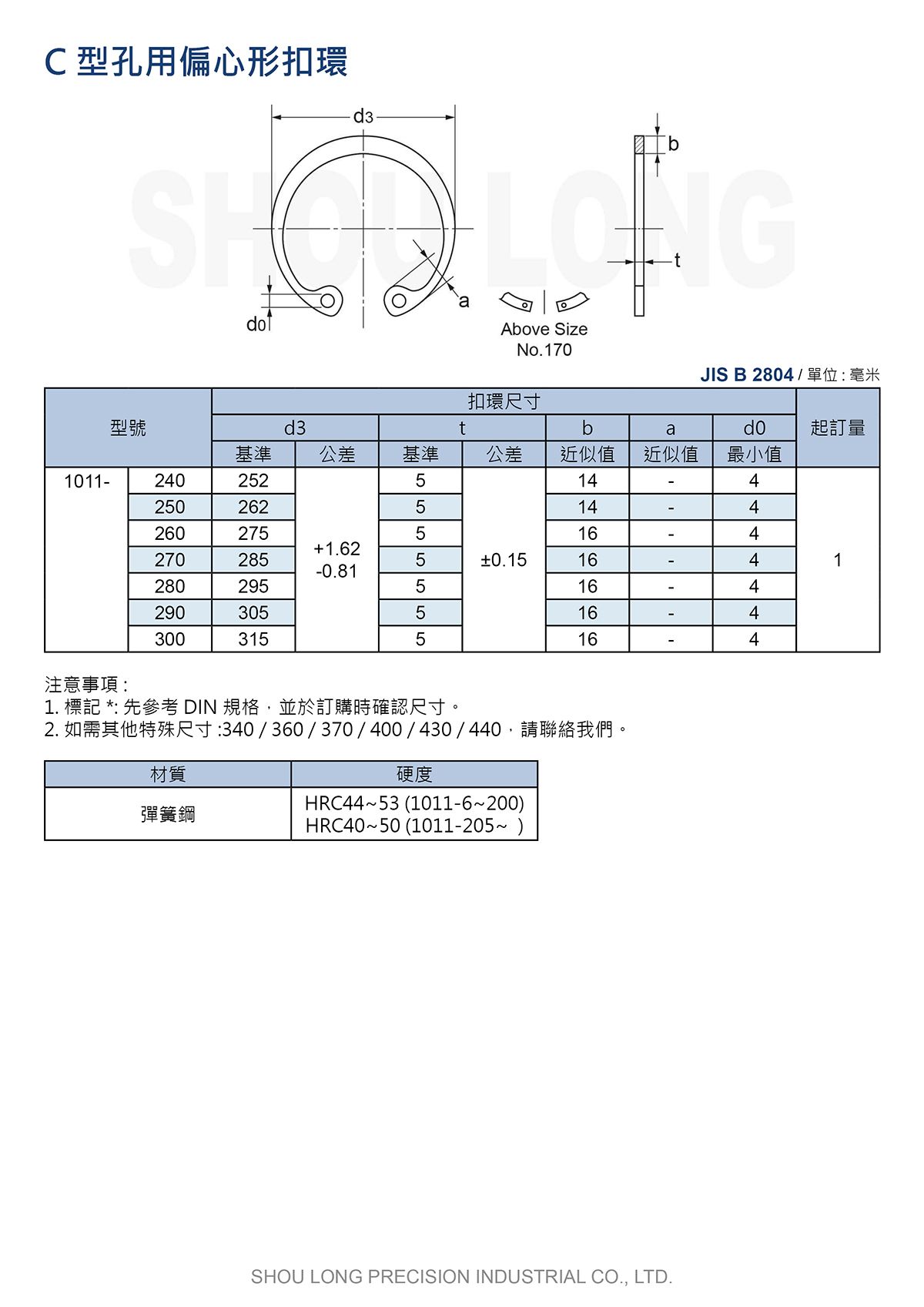 C型孔用偏心形扣環JIS B2804 (公制) 規格表-4