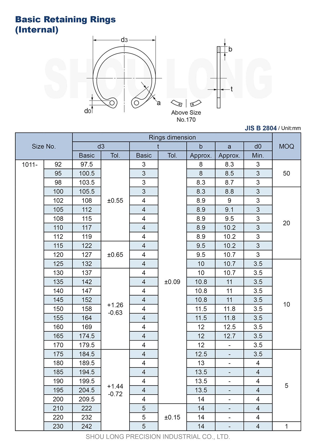 Spec de JIS Metric Basic Retaining Rings pro Bores B2804-3