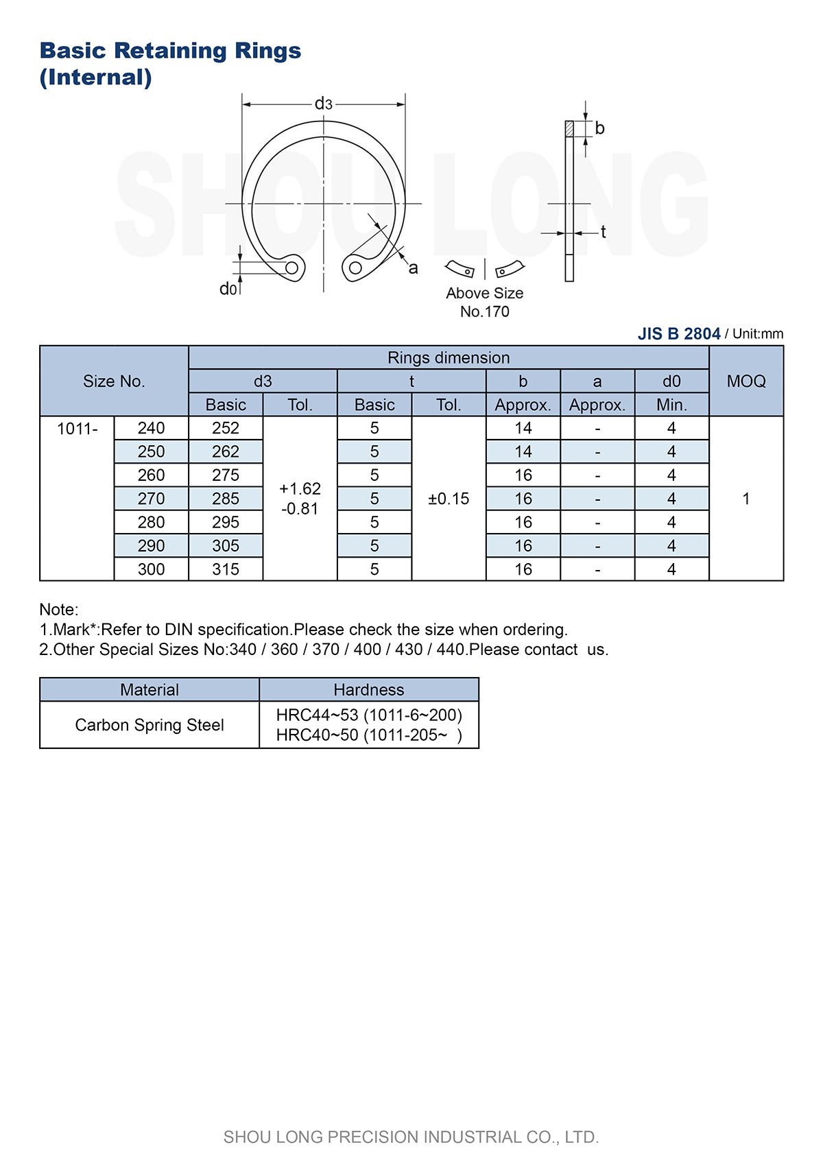 Talaan ng mga Tatak ng JIS Metric na Batayang Retaining Rings para sa mga Bore B2804-4