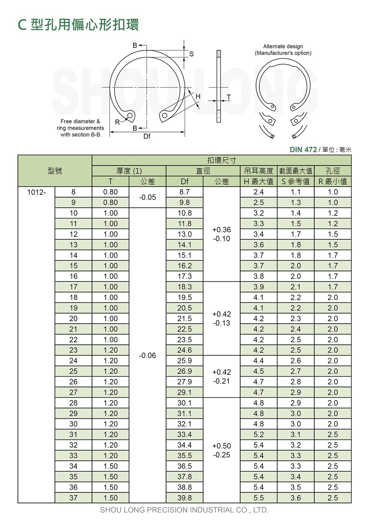 C型孔用偏心形扣環DIN 472 (公制) 規格表1