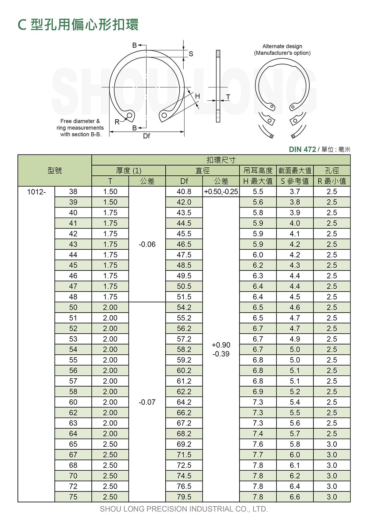 C型孔用偏心形扣環DIN 472 (公制) 規格表2