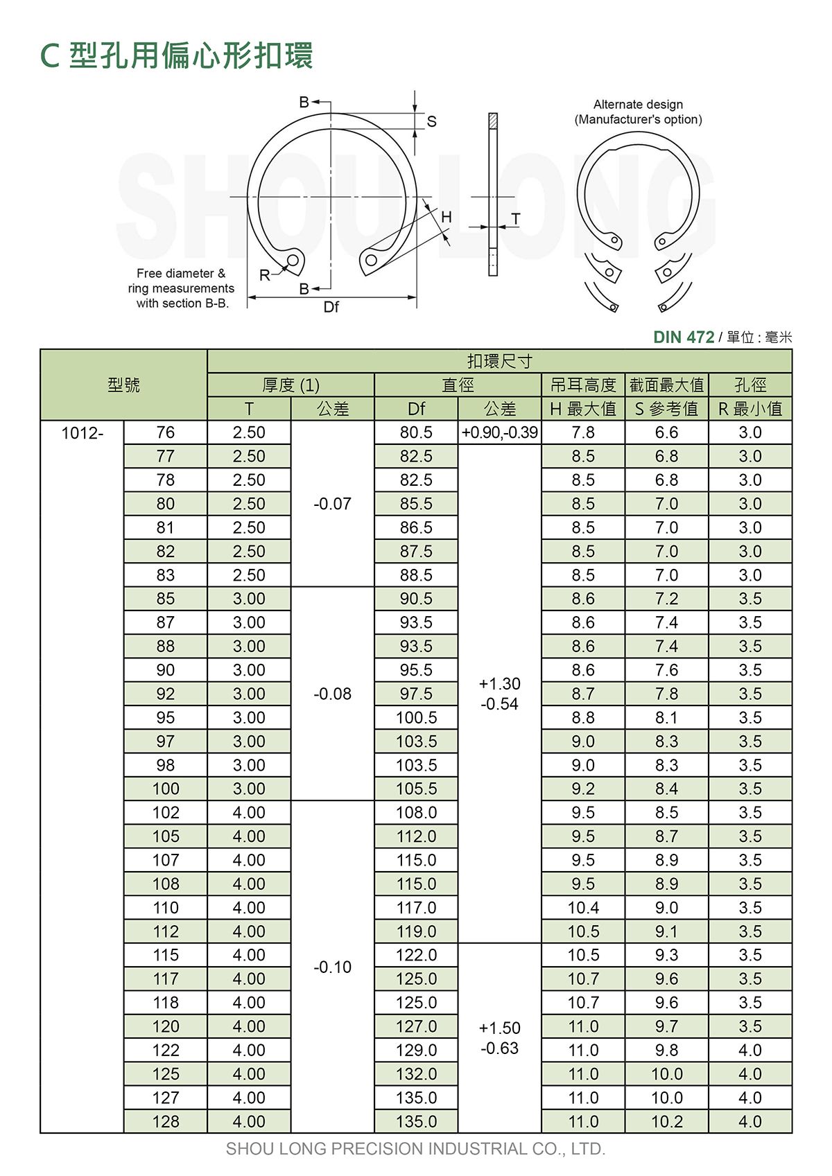 C型孔用偏心形扣環DIN 472 (公制) 規格表3