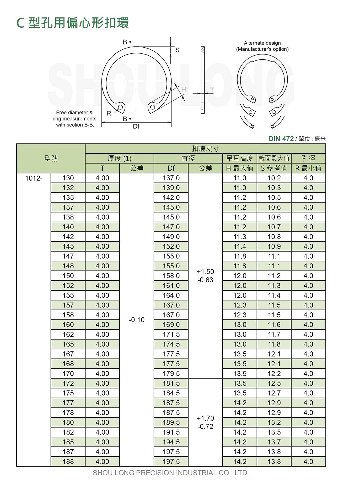 C型孔用偏心形扣環DIN 472 (公制) 規格表4