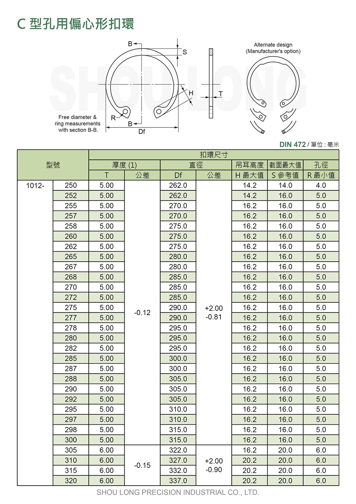 C型孔用偏心形扣環DIN 472 (公制) 規格表6