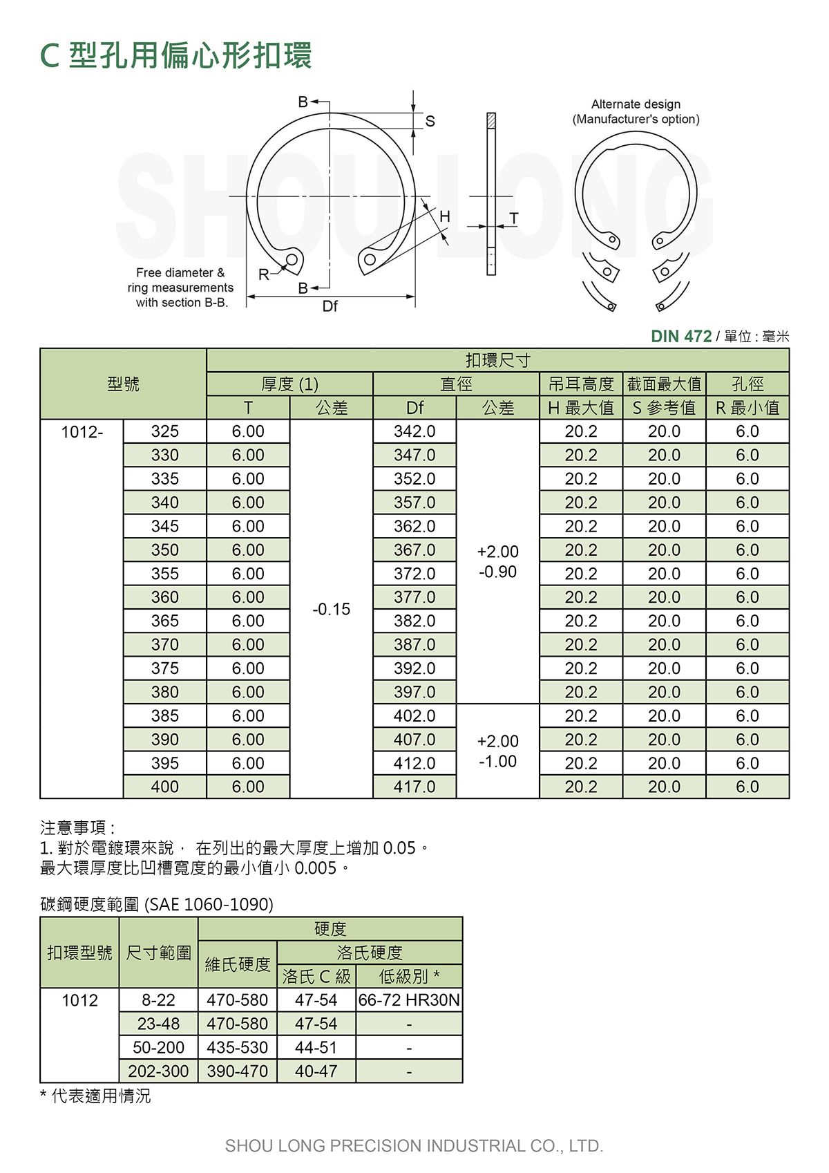 C型孔用偏心形扣環DIN 472 (公制) 規格表7