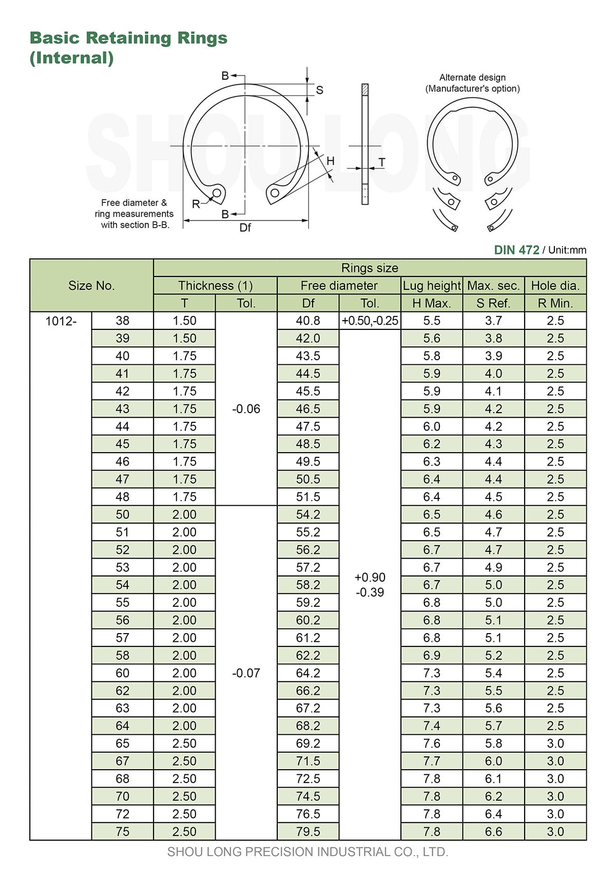 Spec of Metric Basic Retaining Rings for Bores DIN472-2