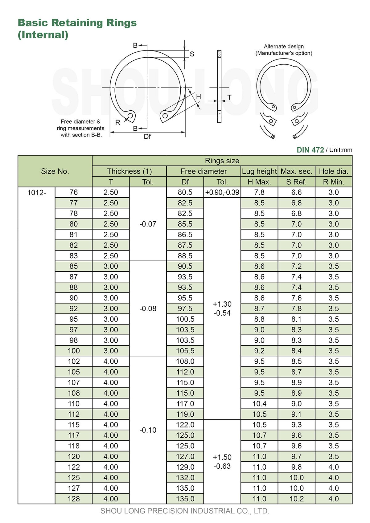 Spec of Metric Basic Retaining Rings for Bores DIN472-3