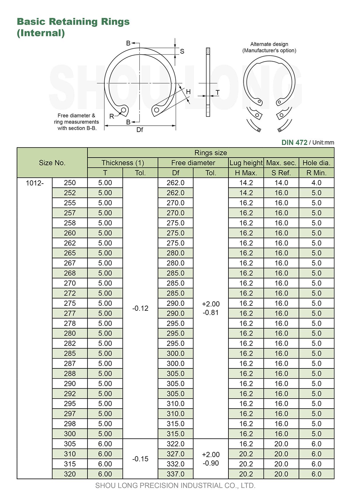 Spec of Metric Basic Retaining Rings for Bores DIN472-6