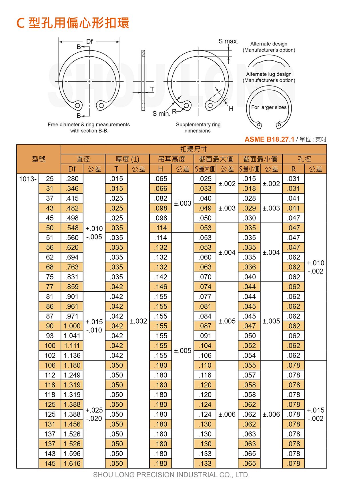 C型孔用偏心形扣环ASME/ANSI B18.27.1 (英制) 1