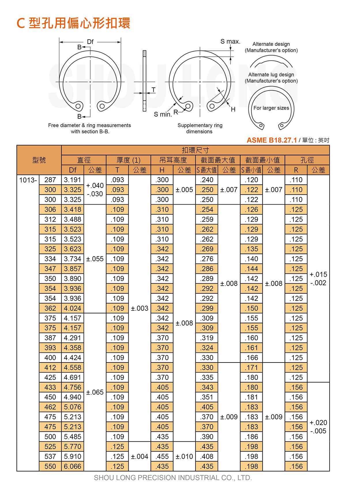 C型孔用偏心形扣環ASME/ANSI B18.27.1 (英制) 3