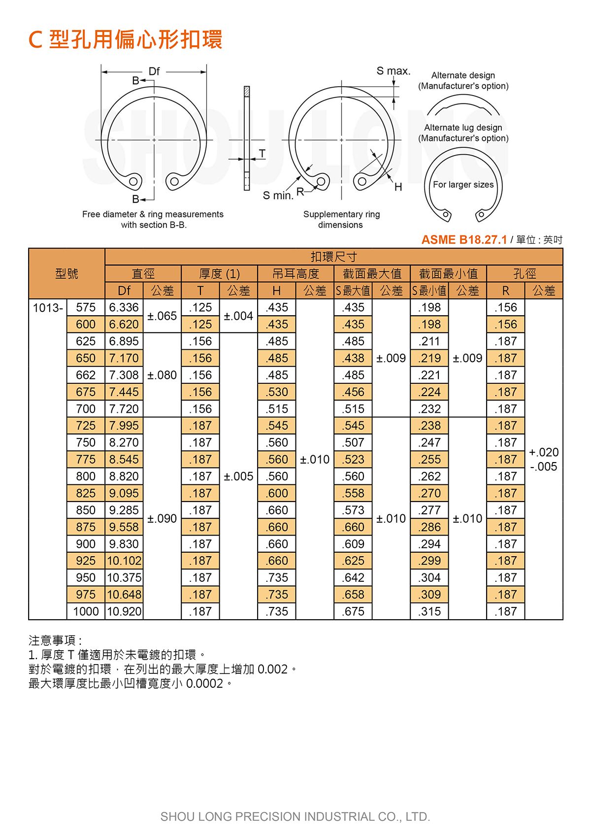 C型孔用偏心形扣环ASME/ANSI B18.27.1 (英制) 4