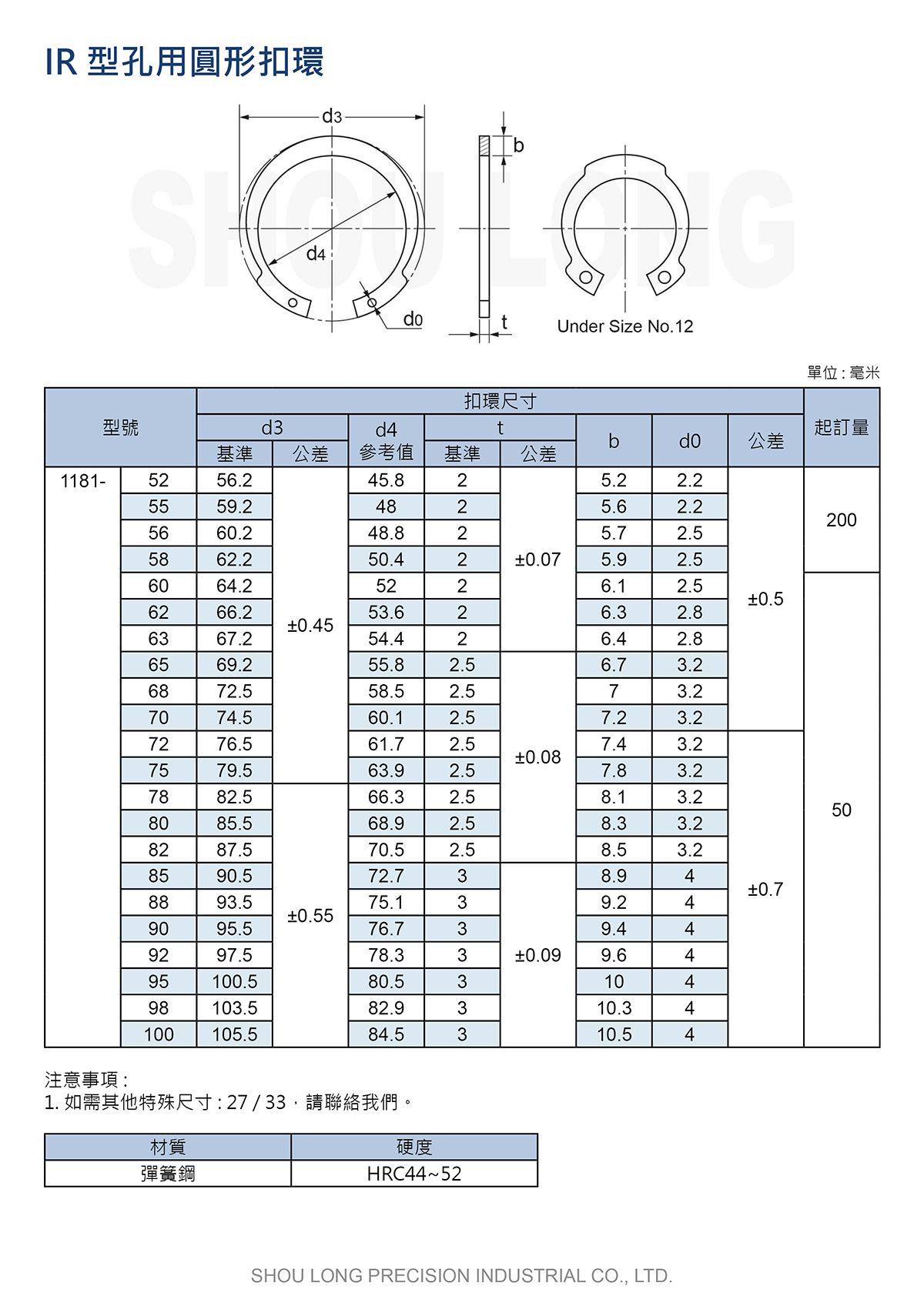 IR型孔用圓形扣環JIS (公制) 規格表2