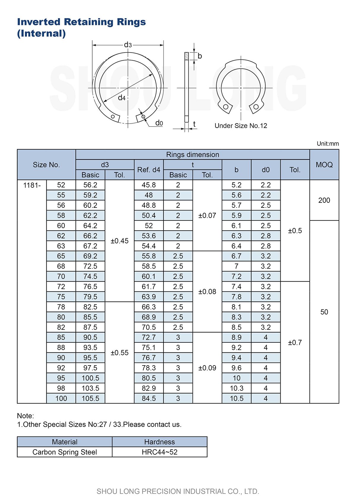 Especificação de Anéis de Retenção Invertidos Métricos JIS para Furos-2