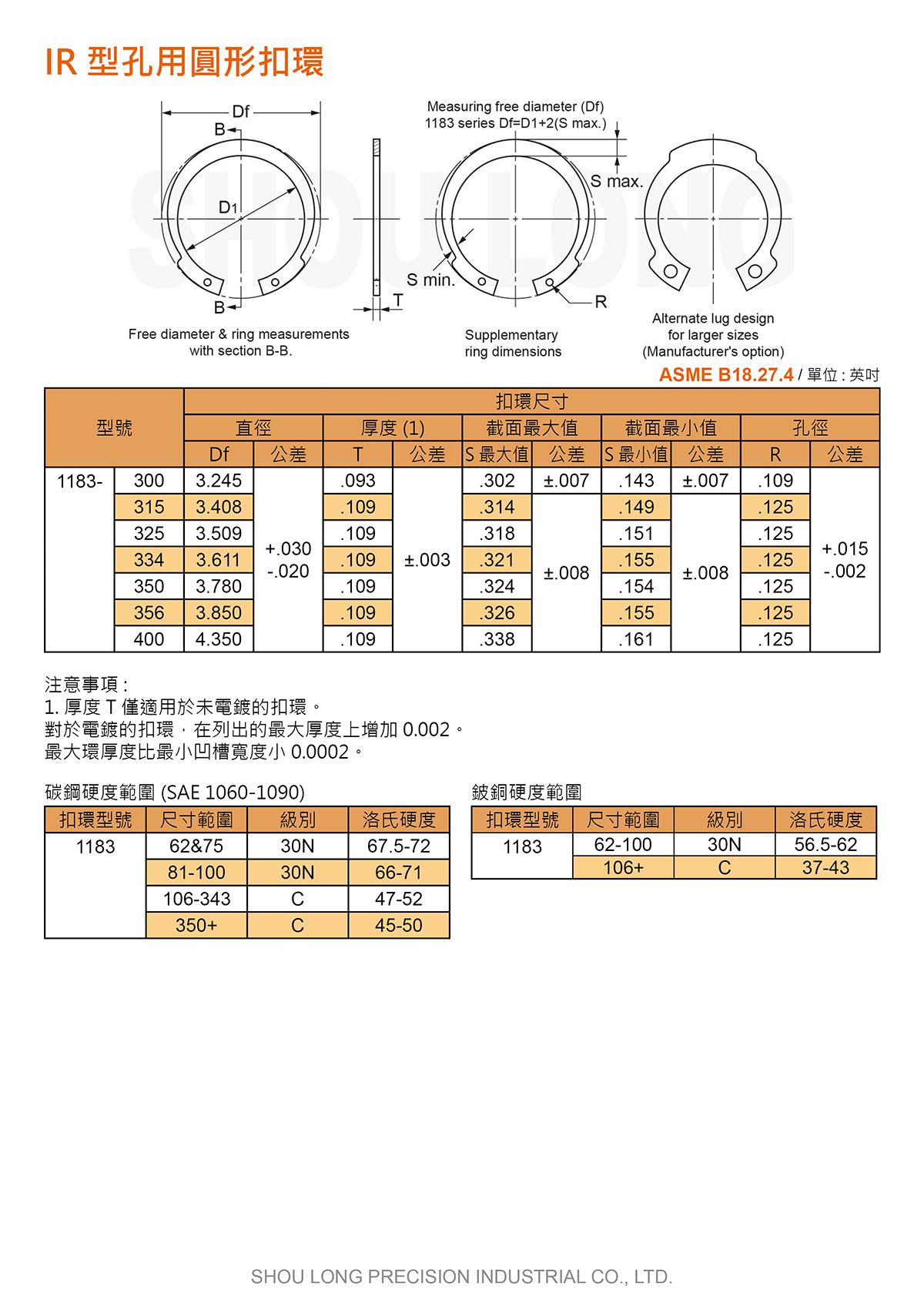IR型孔用圓形扣環ASMEANSI B18.27.4 (英制) 規格表 2