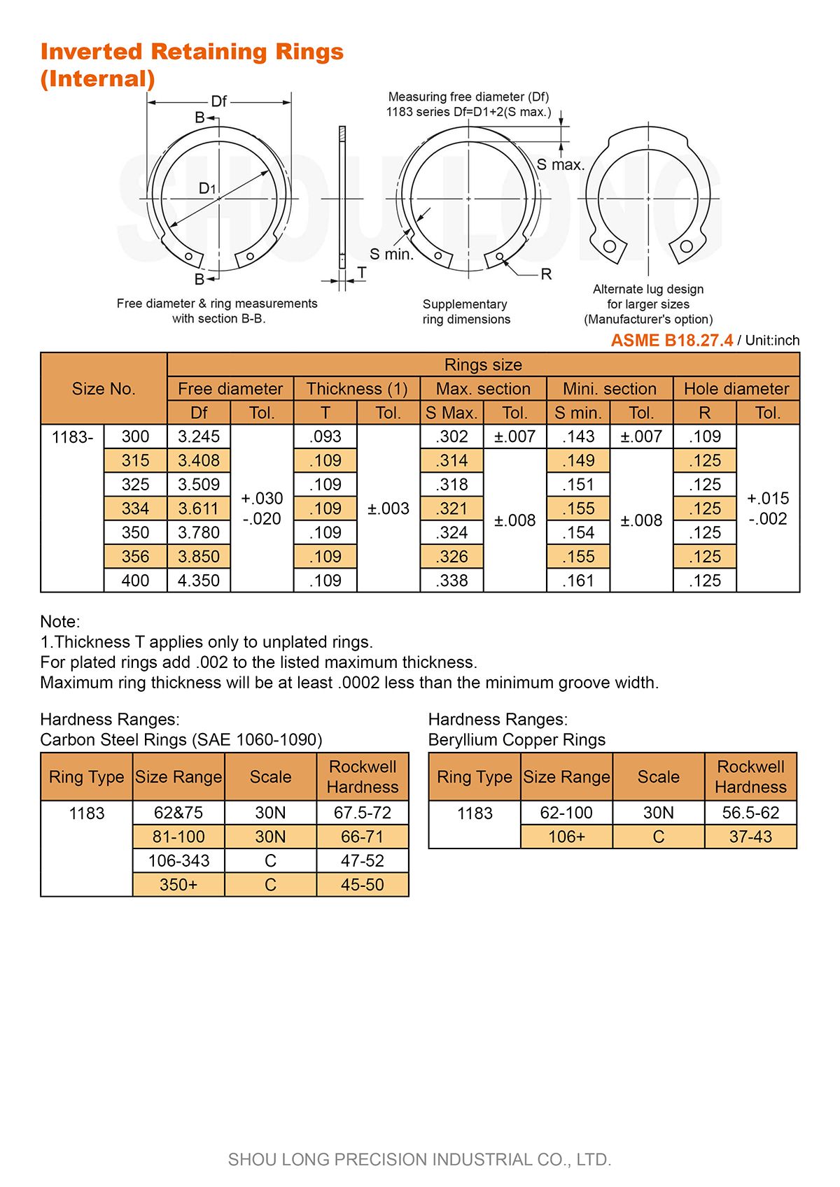Specifiche degli anelli di trattenimento invertiti in pollice per fori ASME/ANSI B18.27.4 - 2