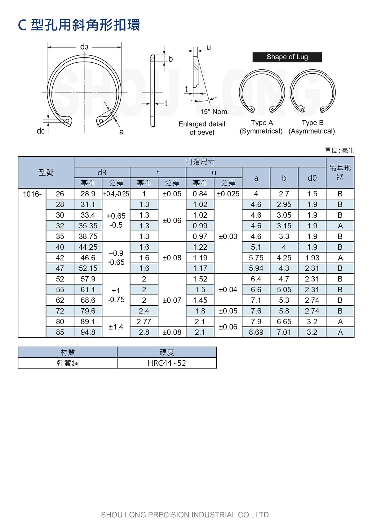 R型穴用斜角形扣环规格表