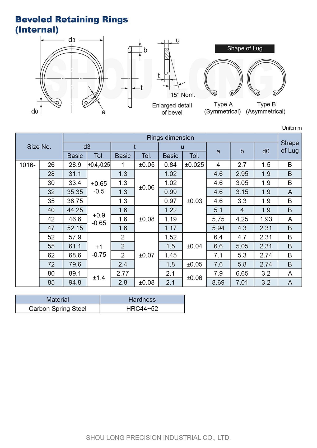 Specifikation för JIS-metrisk Beveled Retaining Rings för hålrum