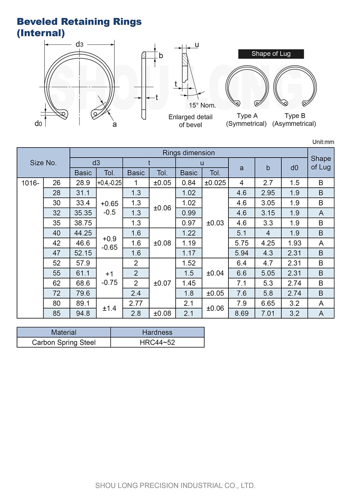 Spec of JIS Metric Beveled Retaining Rings for Bores