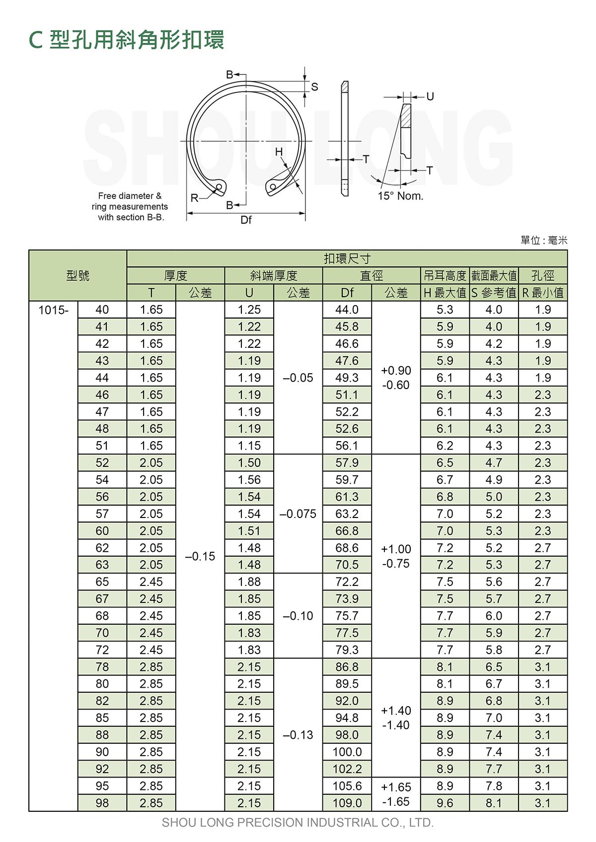 C型孔用斜角形扣环DIN (公制) 规格表 1