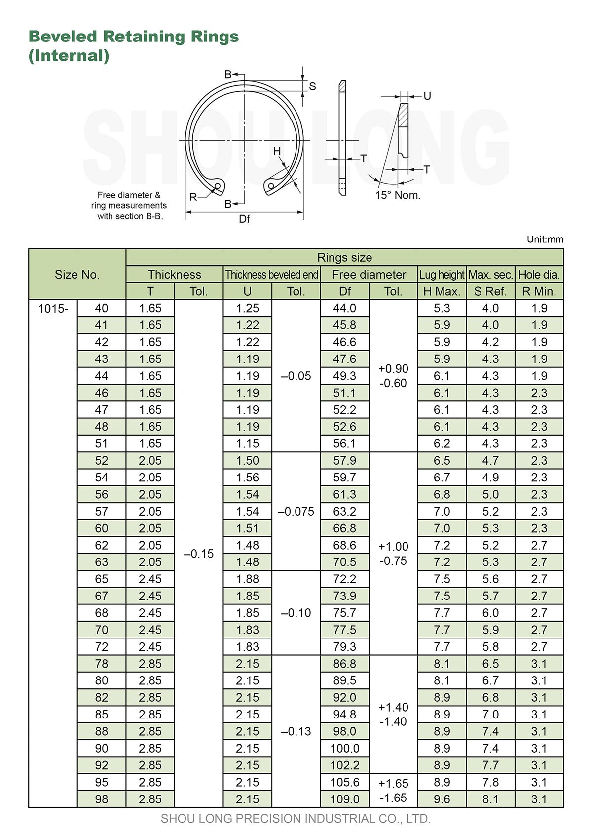 Spesifikasi Cincin Penahan Beveled Metric untuk Lubang - 1