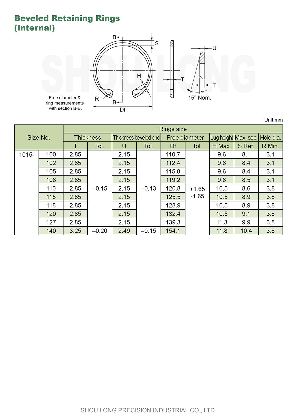 Spesifikasi Cincin Penahan Beveled Metric untuk Lubang - 2