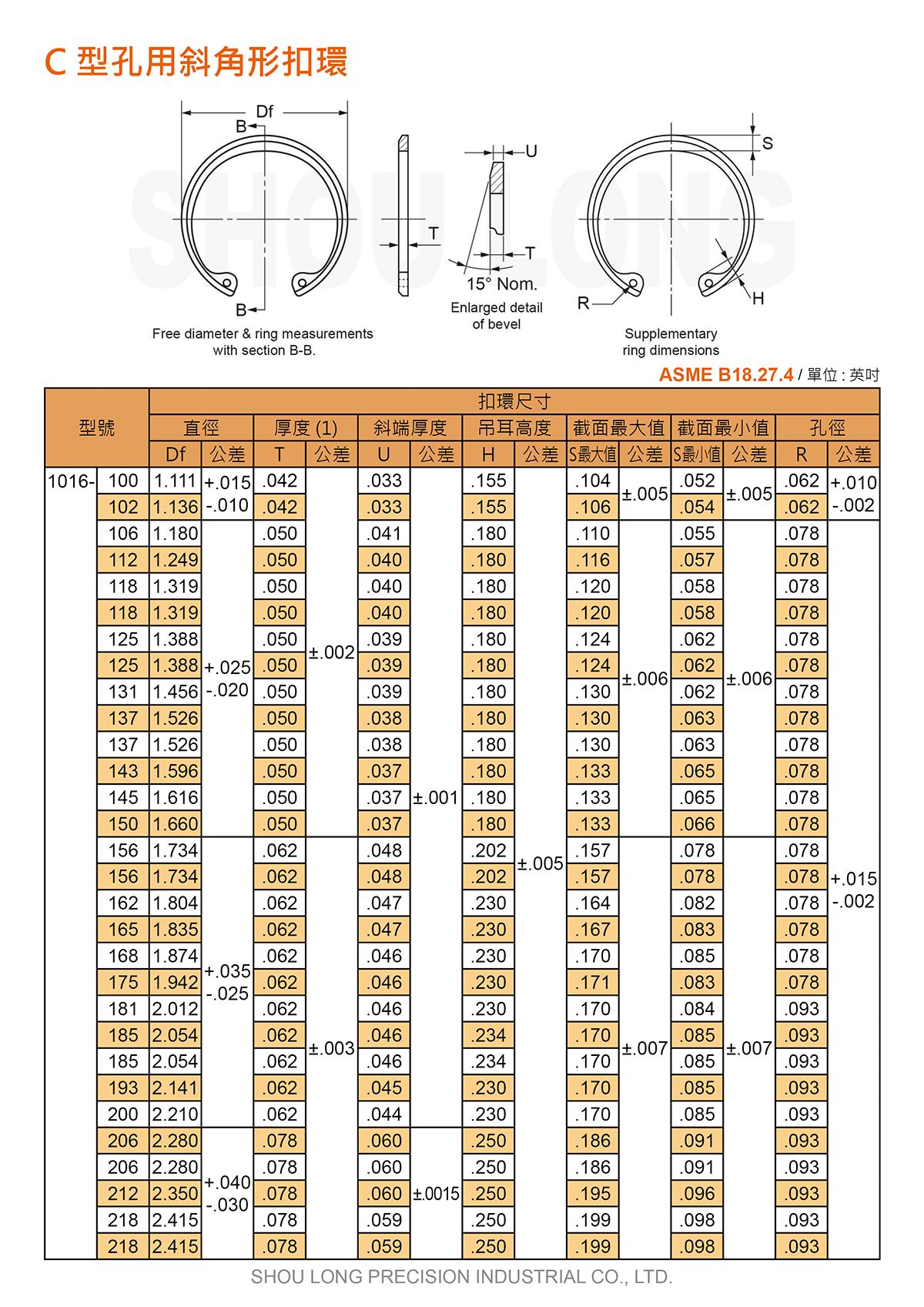 C型孔用斜角形扣環ASME/ANSI B18.27.4 (英制) 規格表 1
