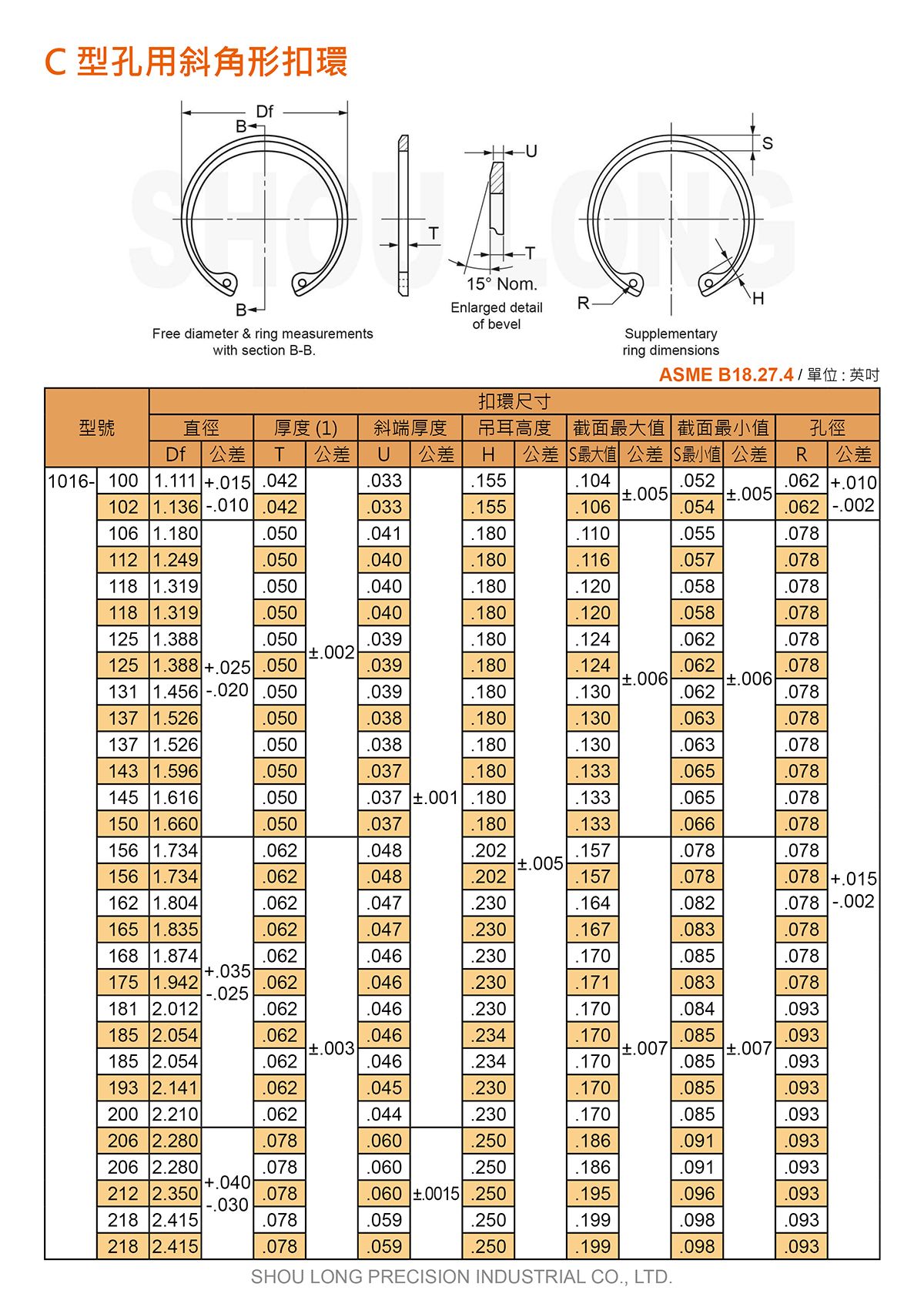 C型孔用斜角形扣环ASME/ANSI B18.27.4 (英制) 规格表 1