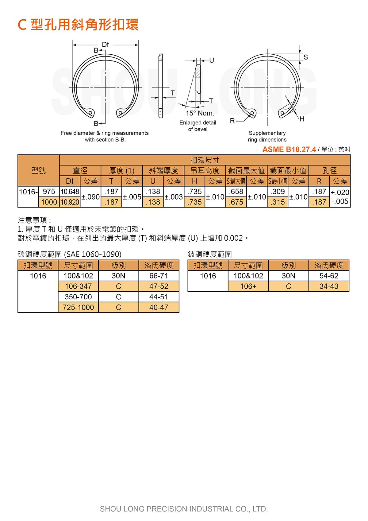 C型孔用斜角形扣環ASME/ANSI B18.27.4 (英制) 規格表 4