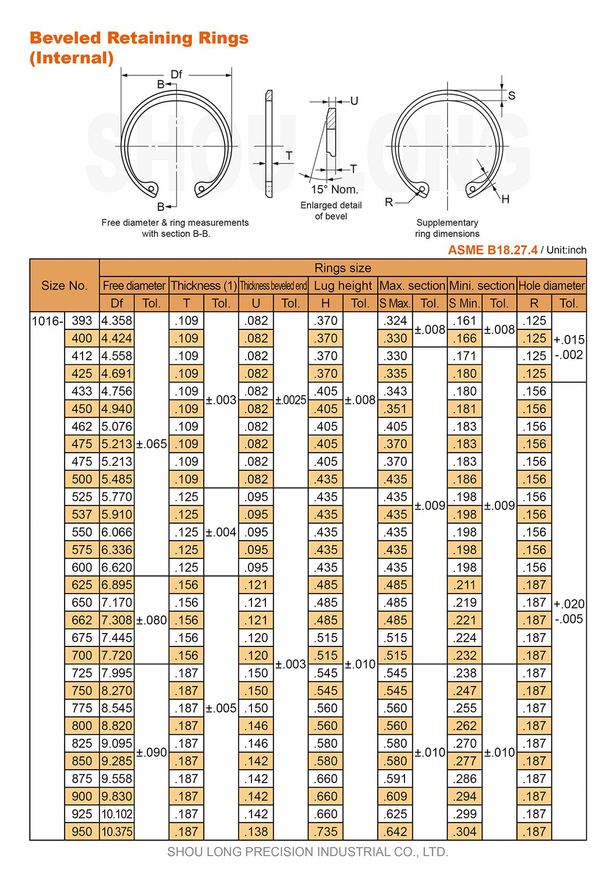 Spécification des bagues de retenue biseautées en pouces pour alésages ASME/ANSI B18.27.4-3