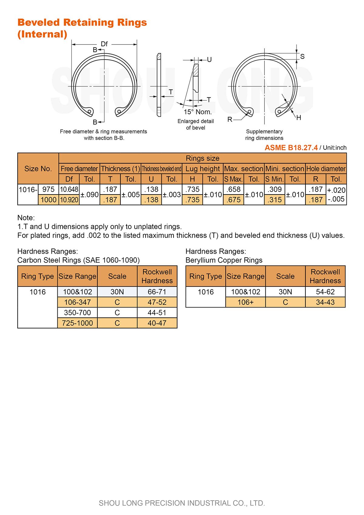 Spec of Inch Beveled Retaining Rings for Bores ASME/ANSI B18.27.4-4