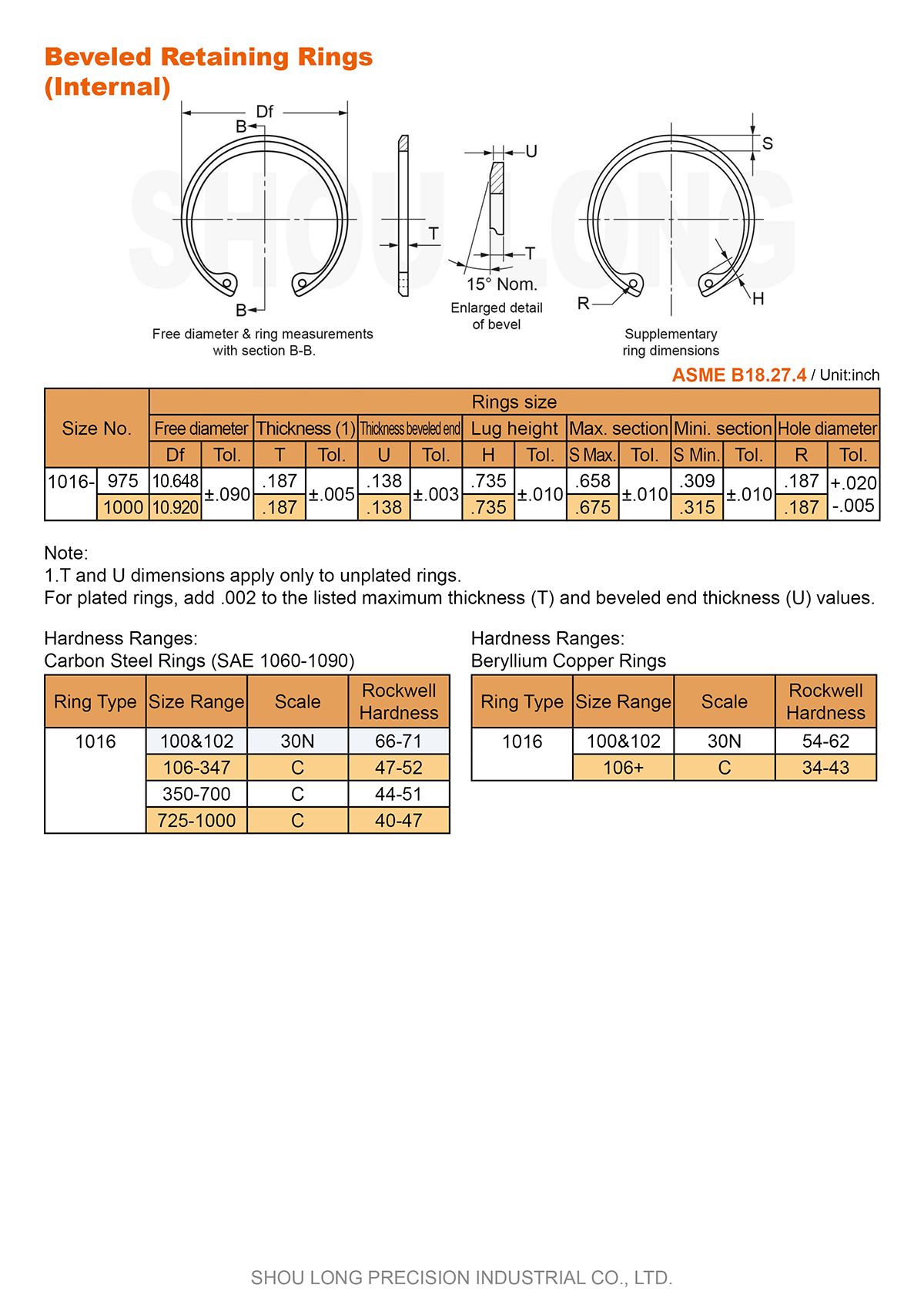 ASME/ANSI B18.27.4-4에 대한 인치 경사형 보어용 보존 링 사양