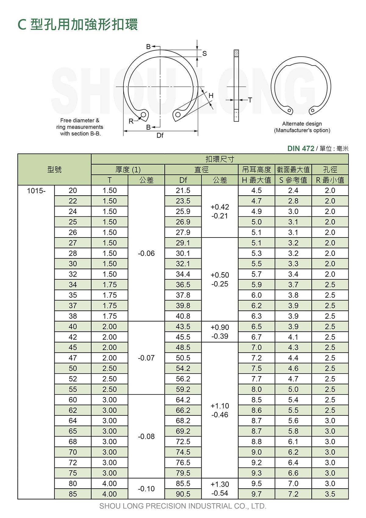 C型孔用加强形扣环DIN 472 (公制) 规格表 1