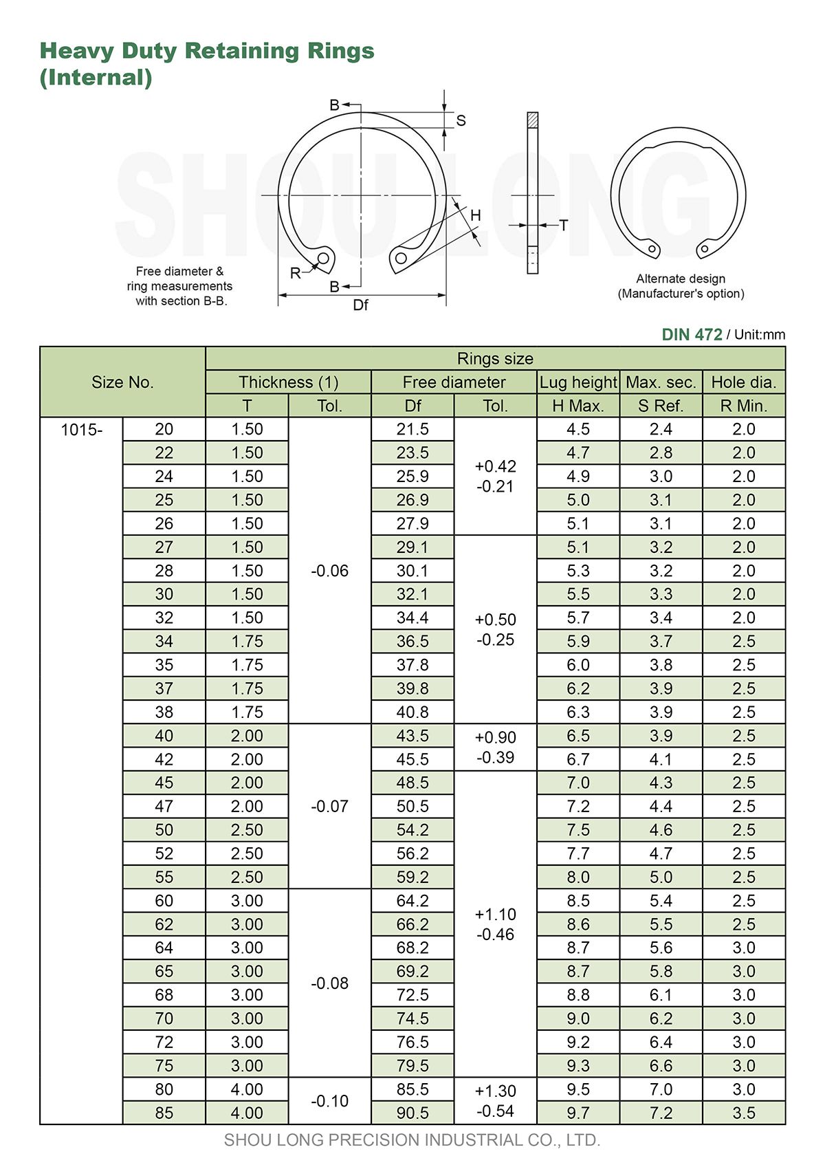 Spesifikasi Cincin Penahan Berat Metrik untuk Lubang DIN472-1