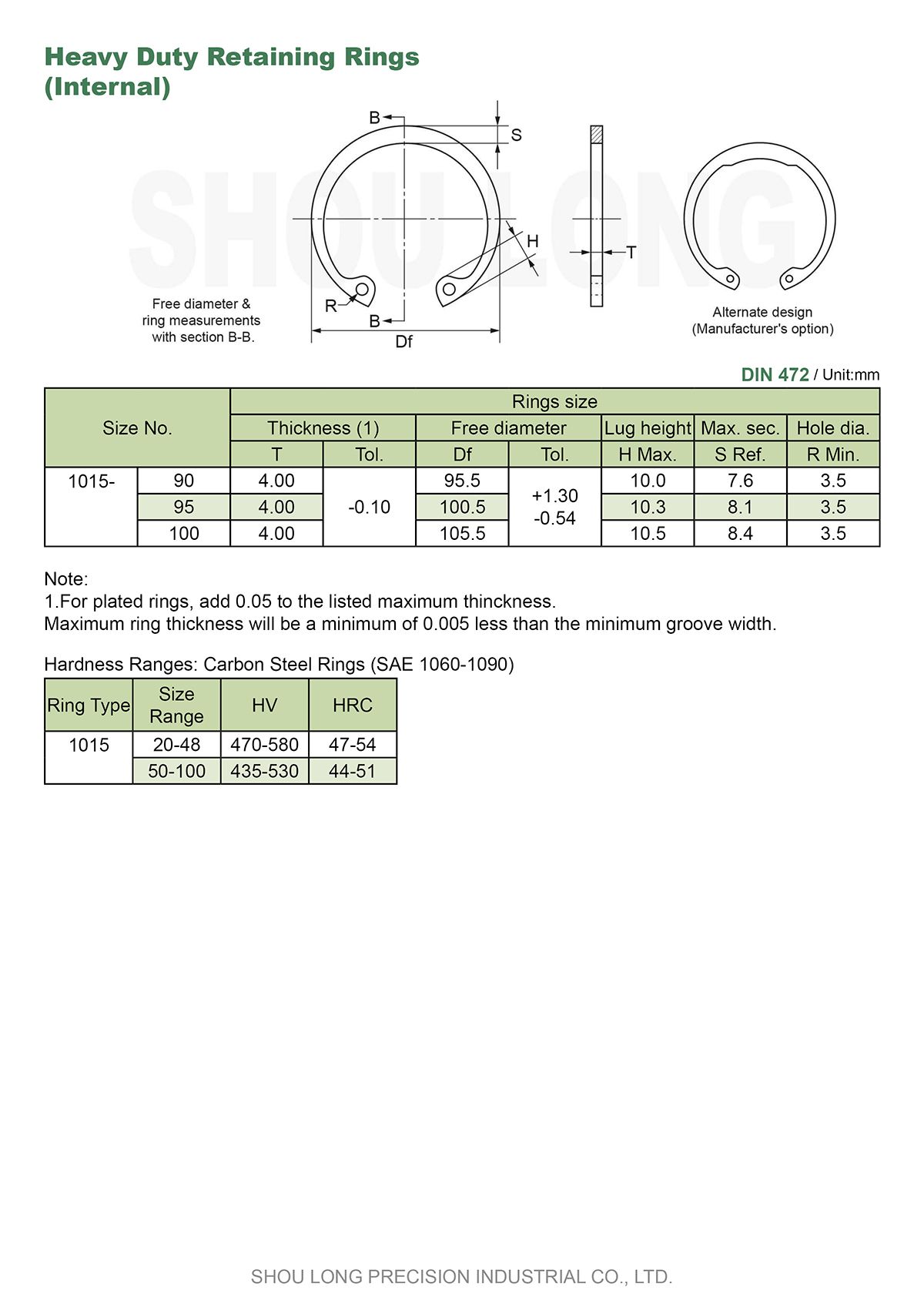 Especificação de Anéis de Retenção Pesados Métricos para Furos DIN472-2