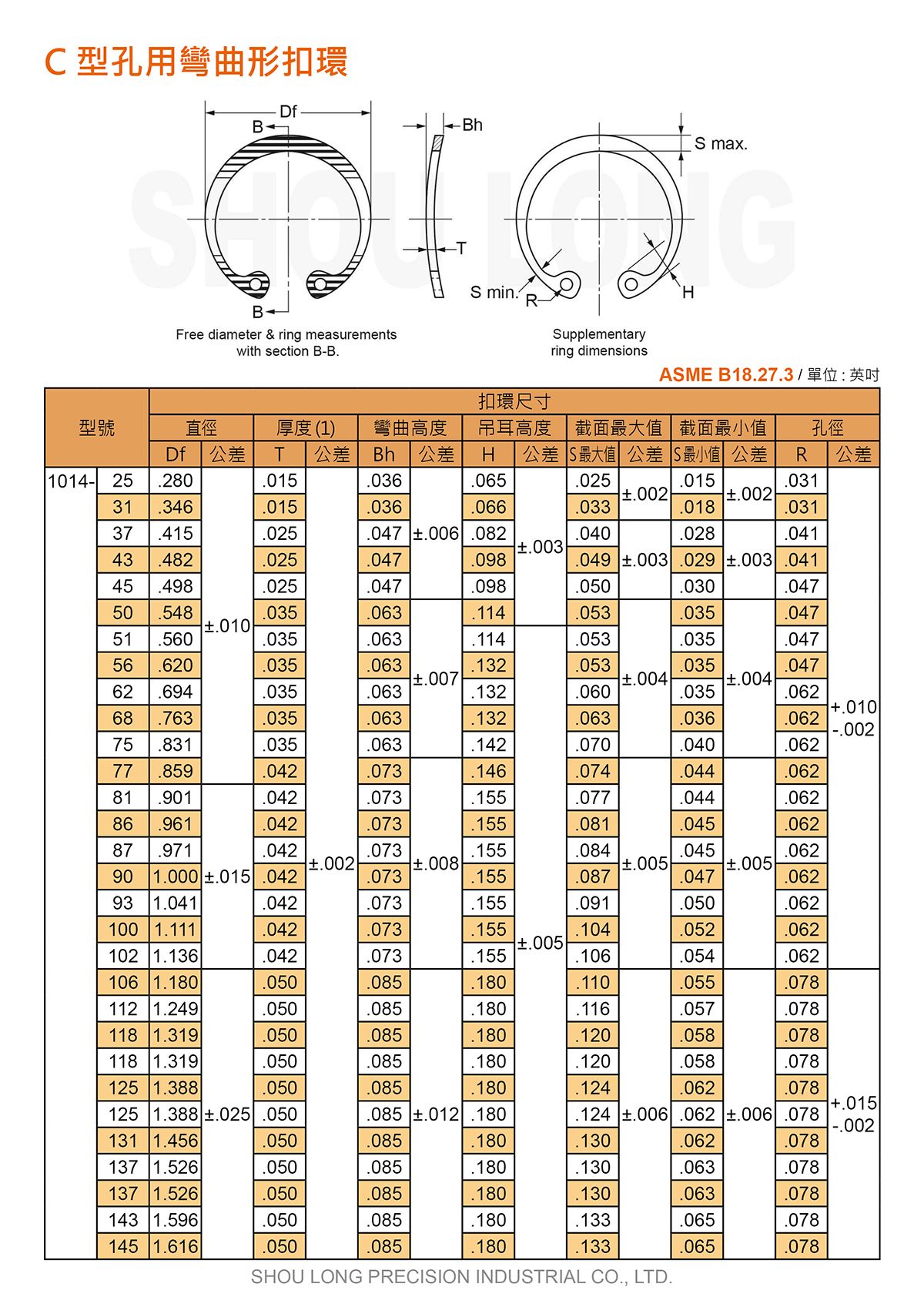 C型孔用彎曲形扣環ASME/ANSI B18.27.3 (英制) 規格表 1