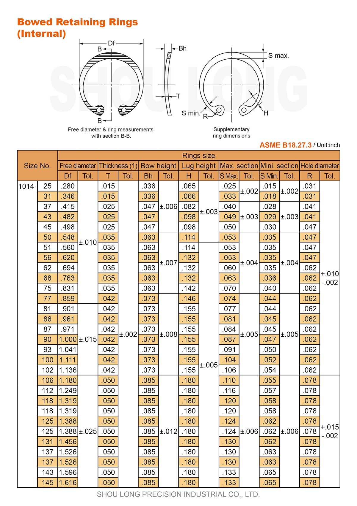 Spec of Inch Bowed Retaining Rings for Bores ASME/ANSI B18.27.3-1