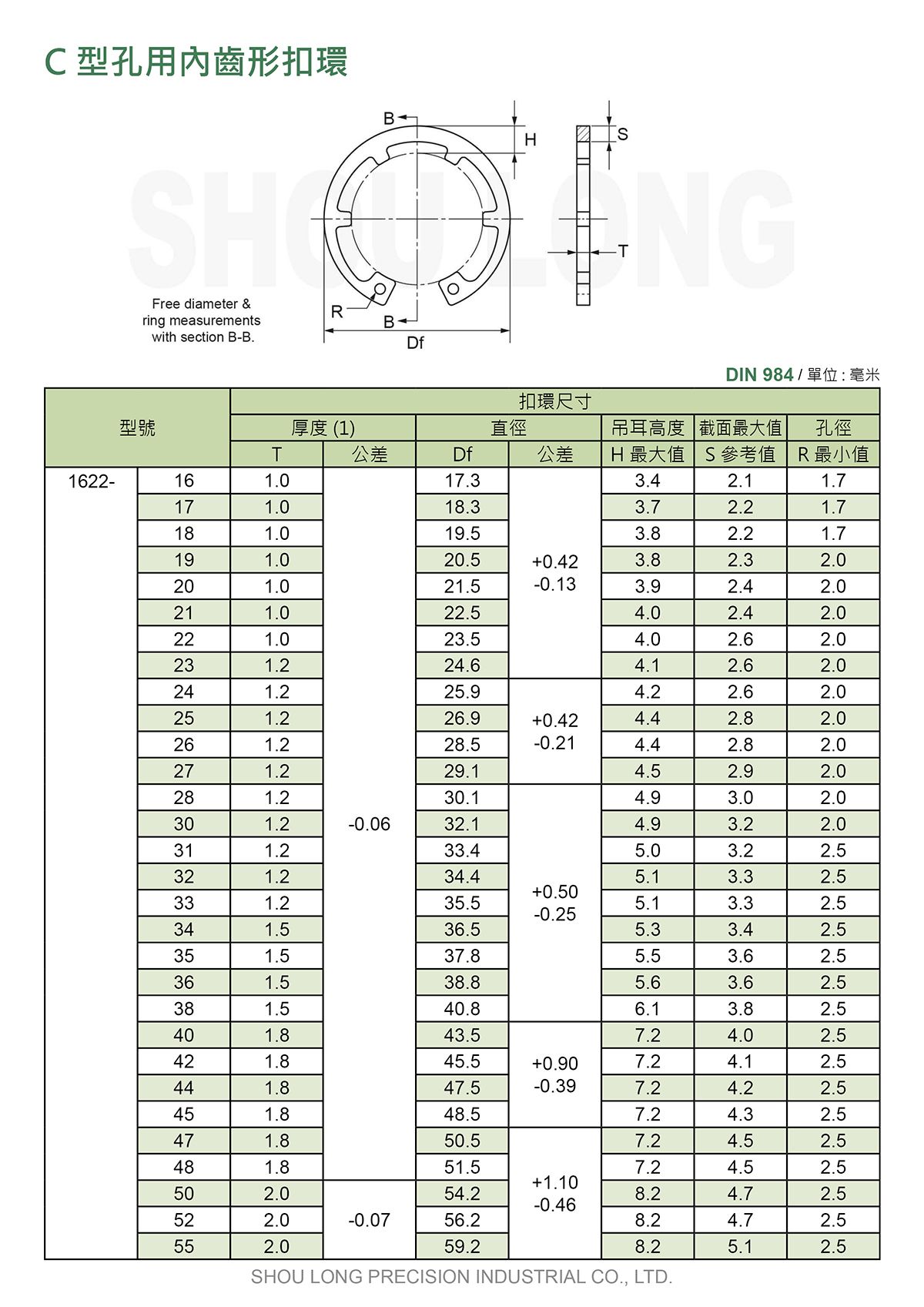 C型孔用內齒形扣環DIN 984 (公制) 規格表 1