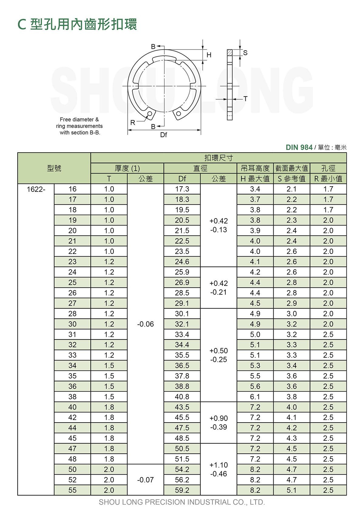 C型孔用内齿形扣环DIN 984 (公制) 规格表 1