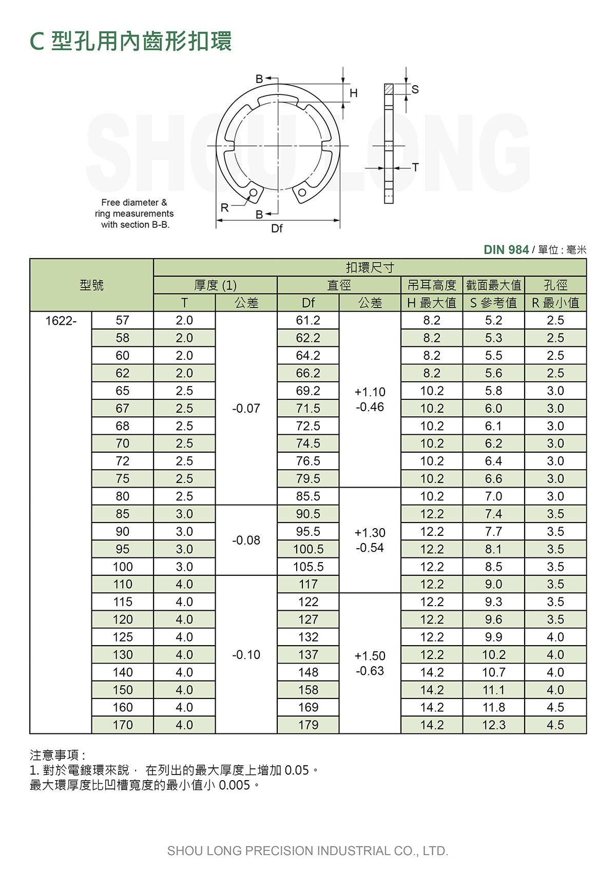 C型孔用內齒形扣環DIN 984 (公制) 規格表 2