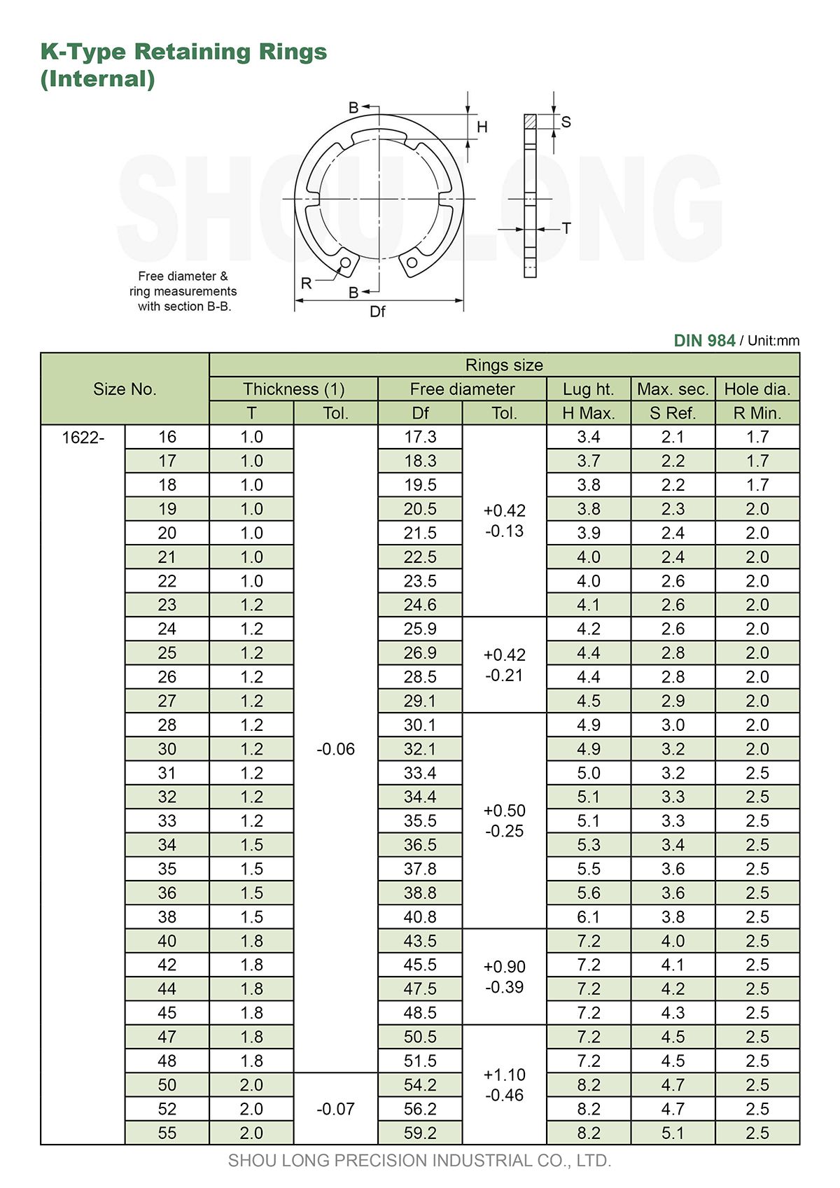 Spec of Metric K-Type Retaining Rings for Bores DIN984-1