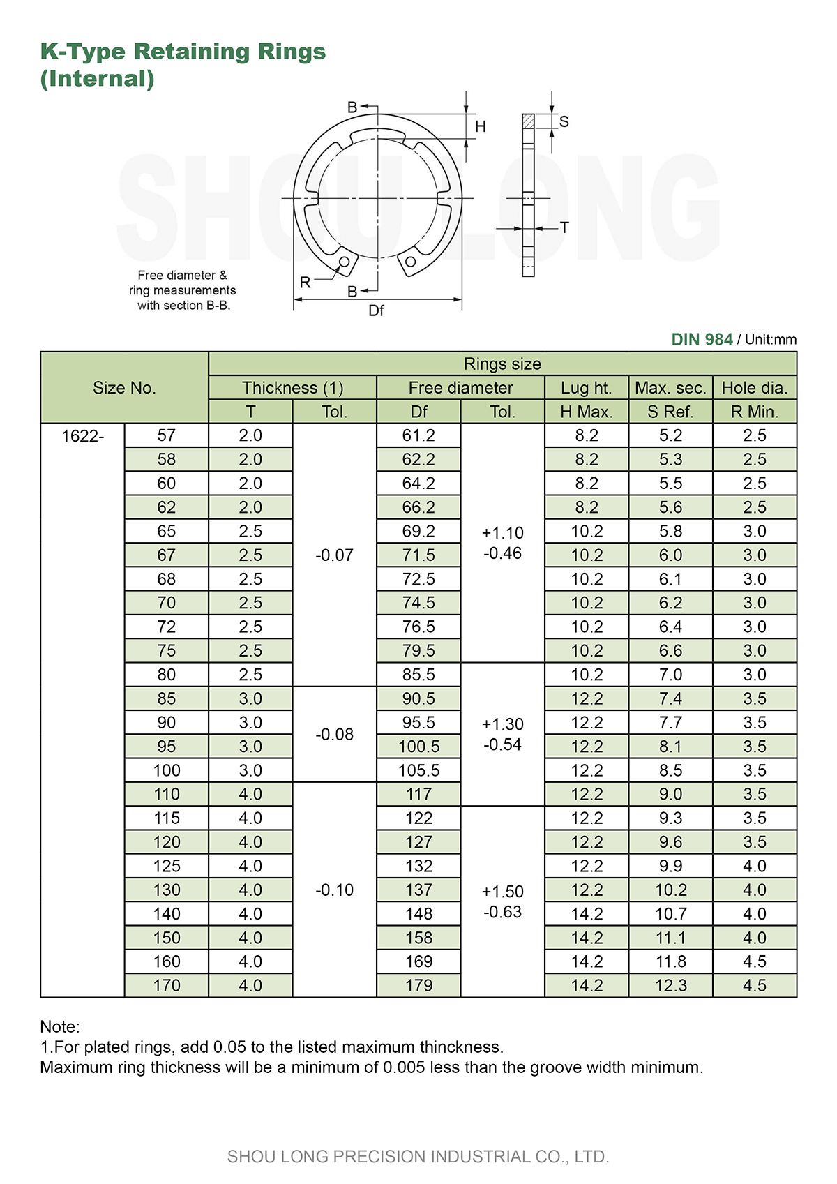 Spec of Metric K-Type Retaining Rings for Bores DIN984-2