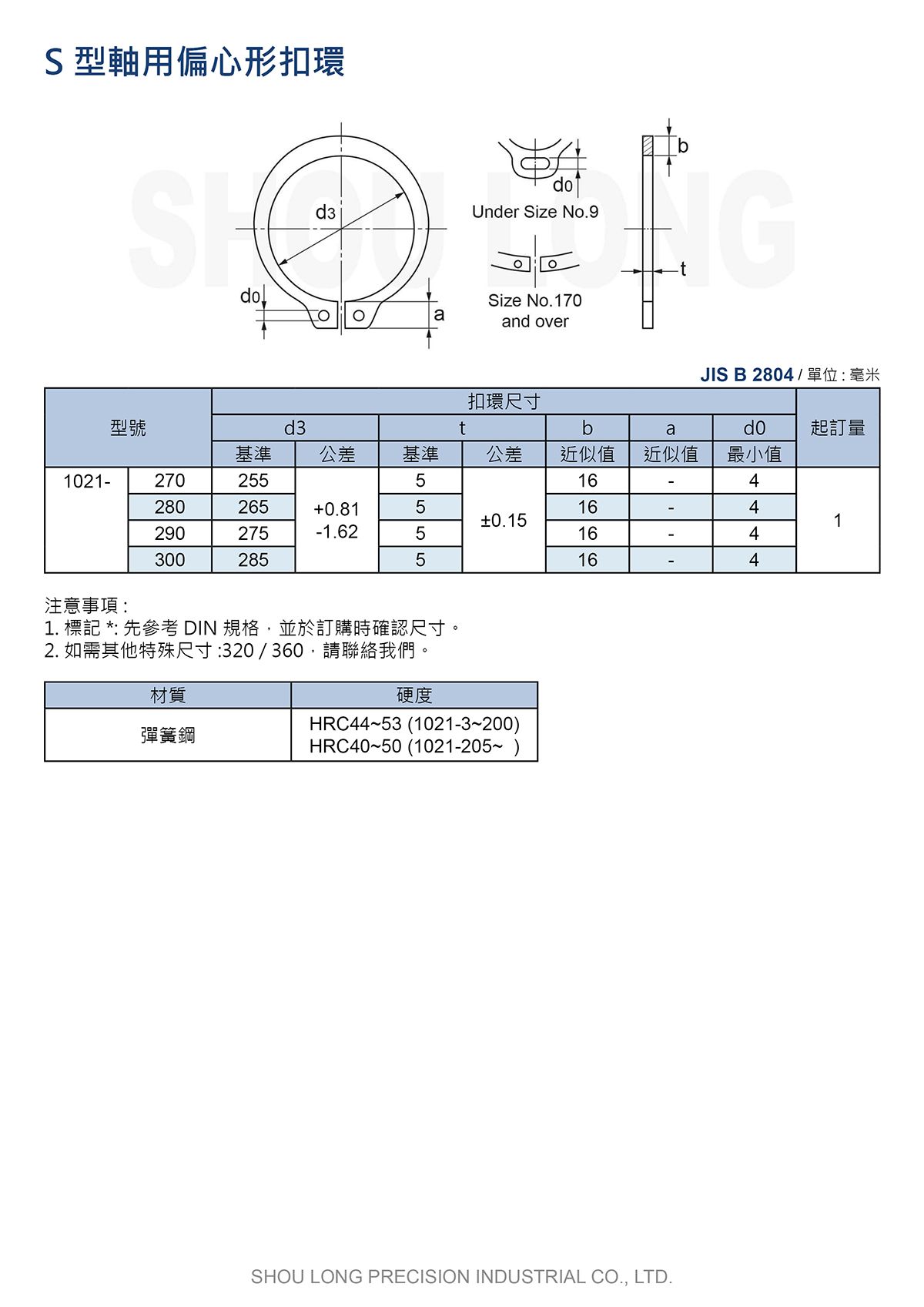 S型轴用偏心形扣环JIS B2804 (公制) 规格表 4