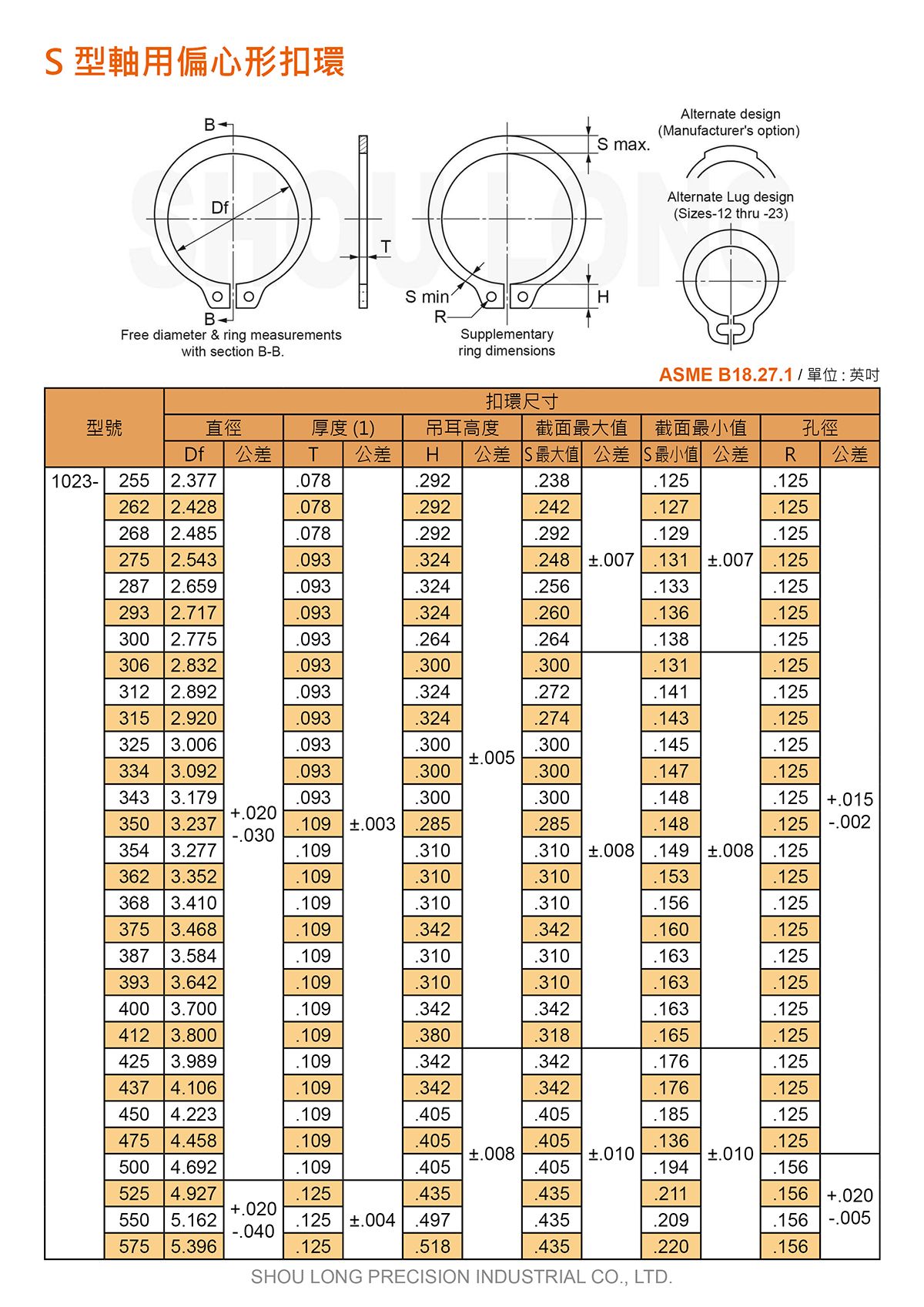 S型轴用偏心形扣环ASMEANSI B18.27.1 (英制) 规格表 3