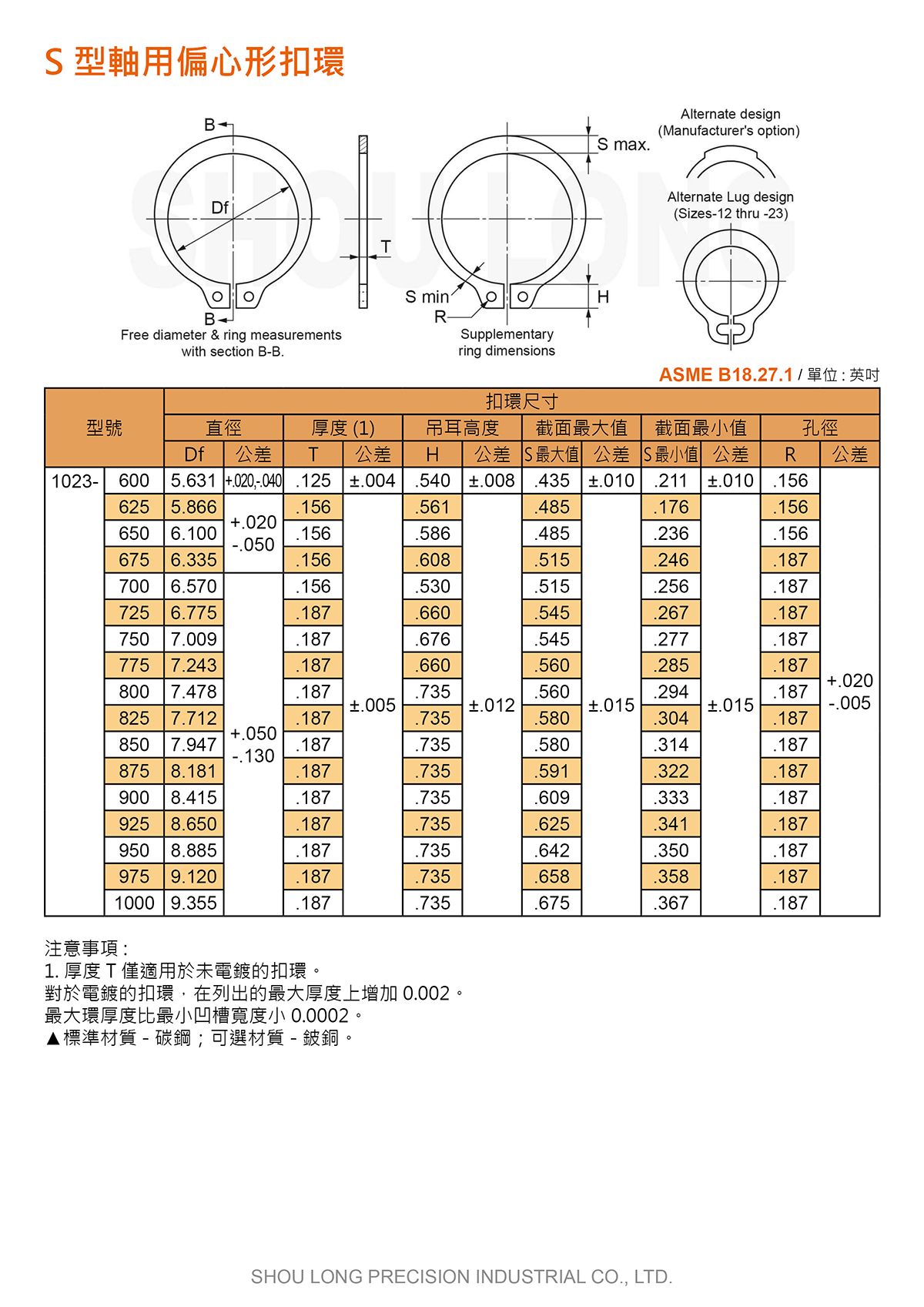 S型軸用偏心形扣環ASMEANSI B18.27.1 (英制) 規格表 4