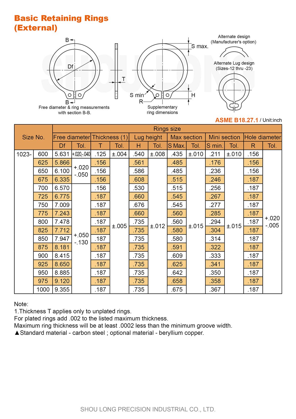 Spécification des bagues de retenue de base en pouces pour arbre ASME/ANSI B18.27.1 -4