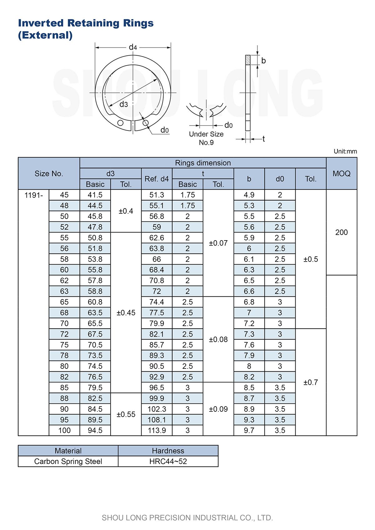 Spec de Anello Retentivo Inverso Metrico JIS pro Axem-2