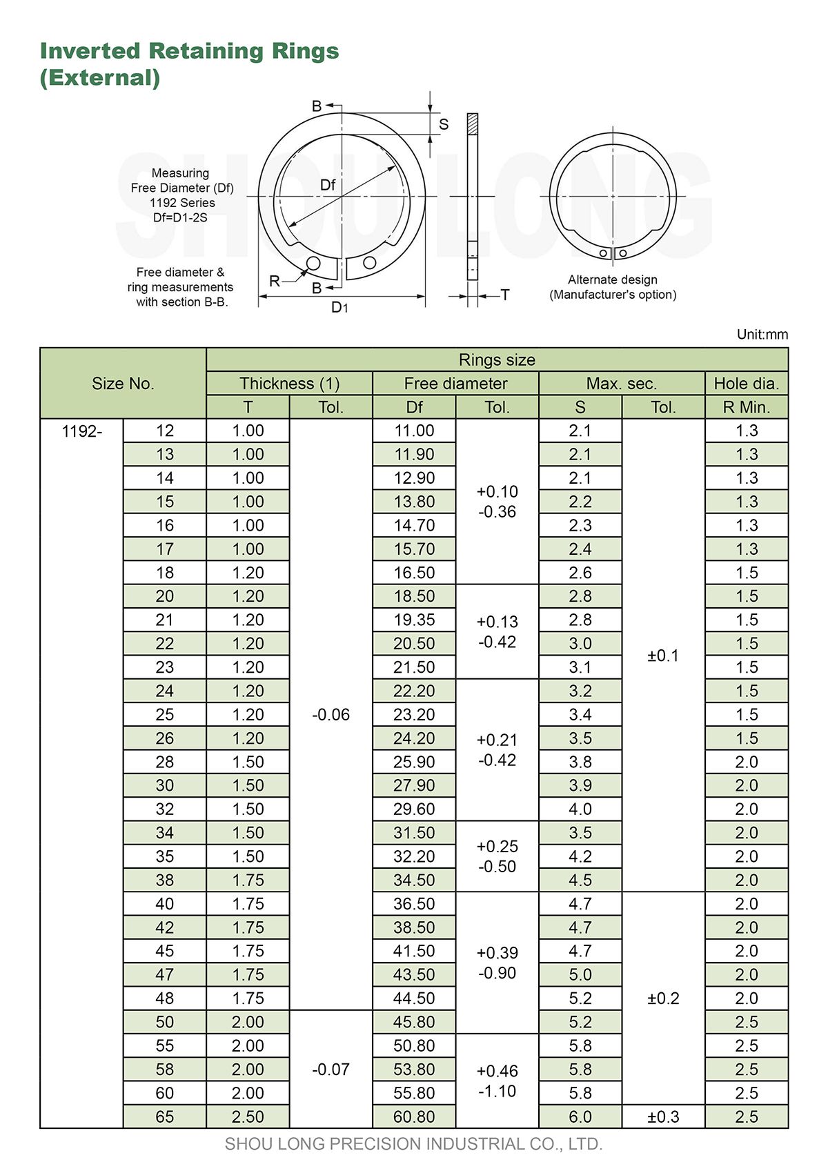 シャフト用メートル逆面取りリテーニングリングの仕様-1