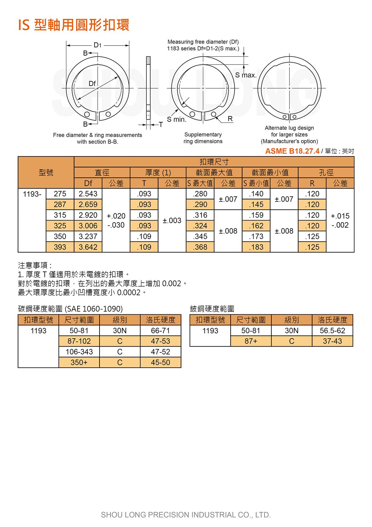 IS型轴用圆形扣环ASME/ANSI B18.27.4 (英制) 规格表 2