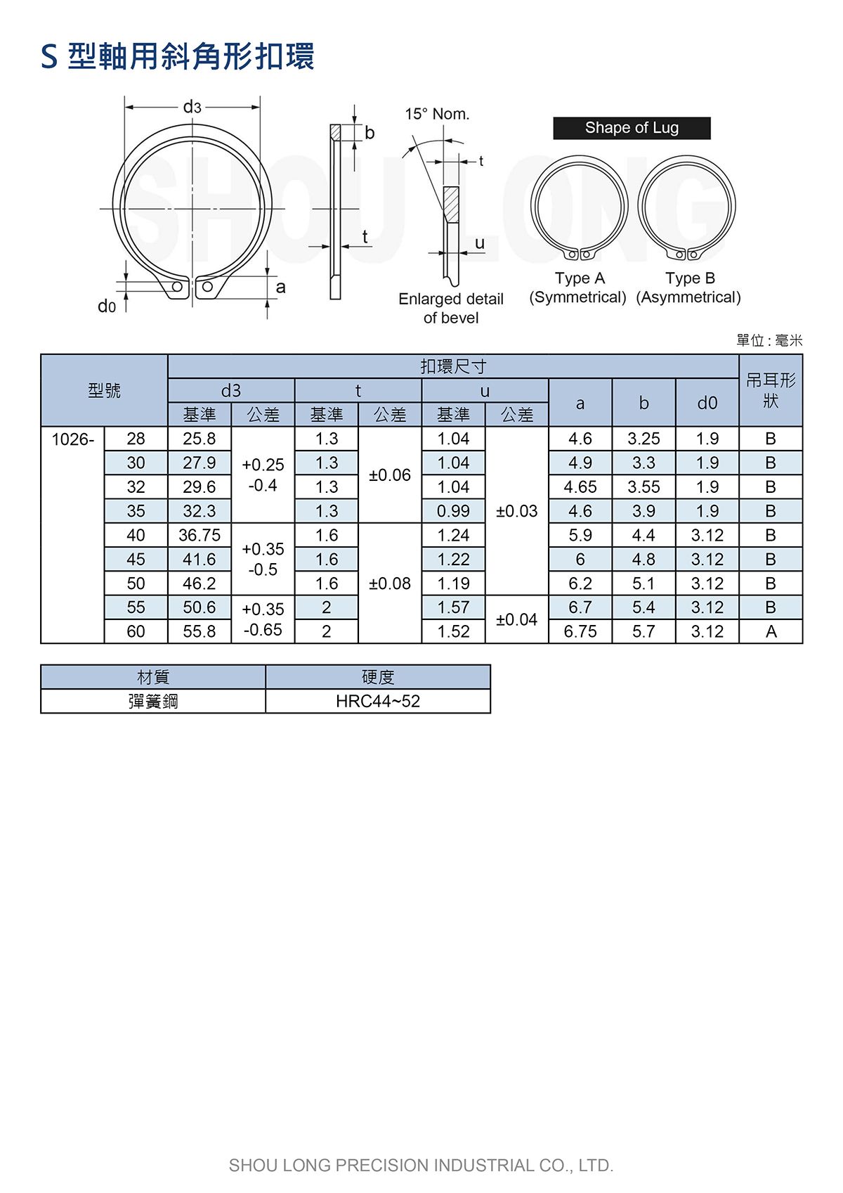 S型軸用斜角形扣環JIS (公制) 規格表