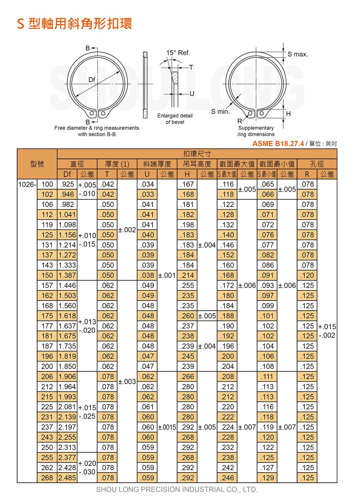 S型軸用斜角形扣環ASME/ANSI B18.27.4 (英制) 規格表 1